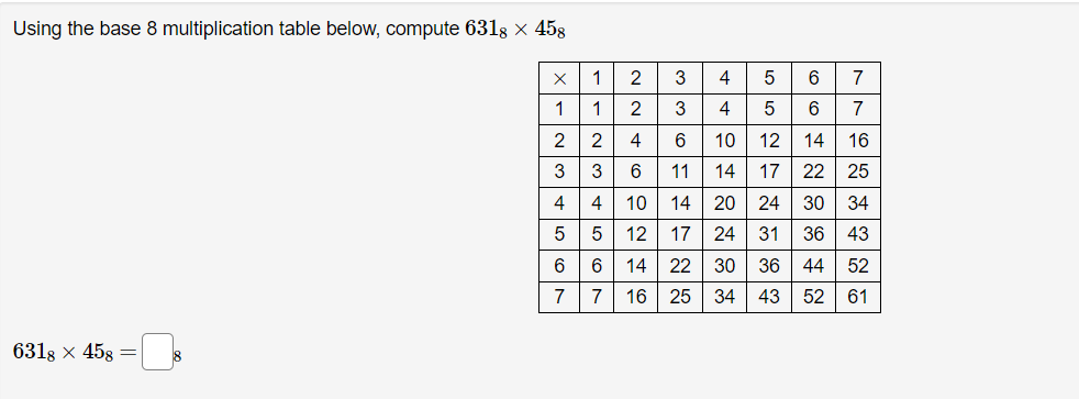 Solved Using the base 8 multiplication table below, compute | Chegg.com