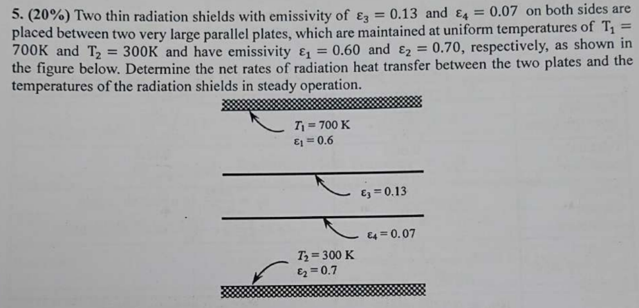 Solved 5. (20%) Two Thin Radiation Shields With Emissivity | Chegg.com