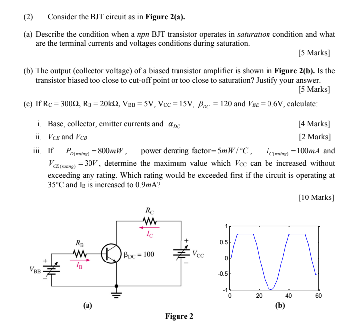 Solved (2) Consider the BJT circuit as in Figure 2(a). (a) | Chegg.com