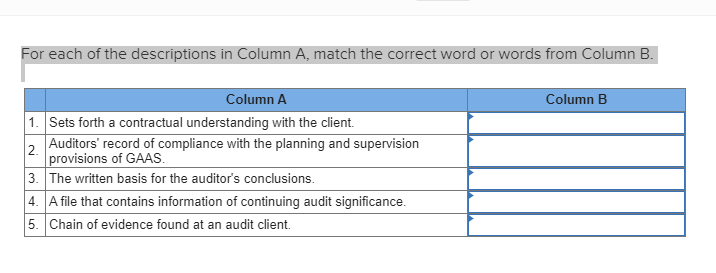 Solved For each of the descriptions in Column A, match the | Chegg.com