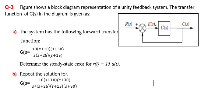 Solved Q-3 Figure shows a block diagram representation of a | Chegg.com