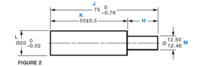 Solved Part 1: Study the drawing found in our eText on | Chegg.com