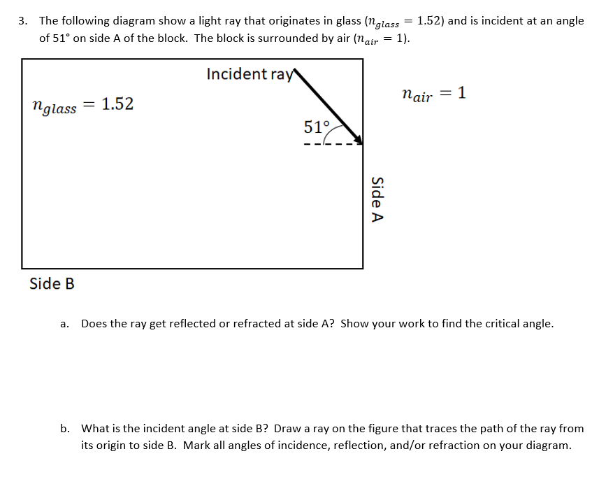 Solved 3. The following diagram show a light ray that | Chegg.com