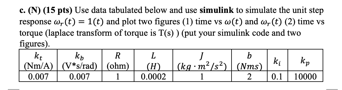 Problem 1 45 Pts Consider The Traditional Cascad Chegg Com