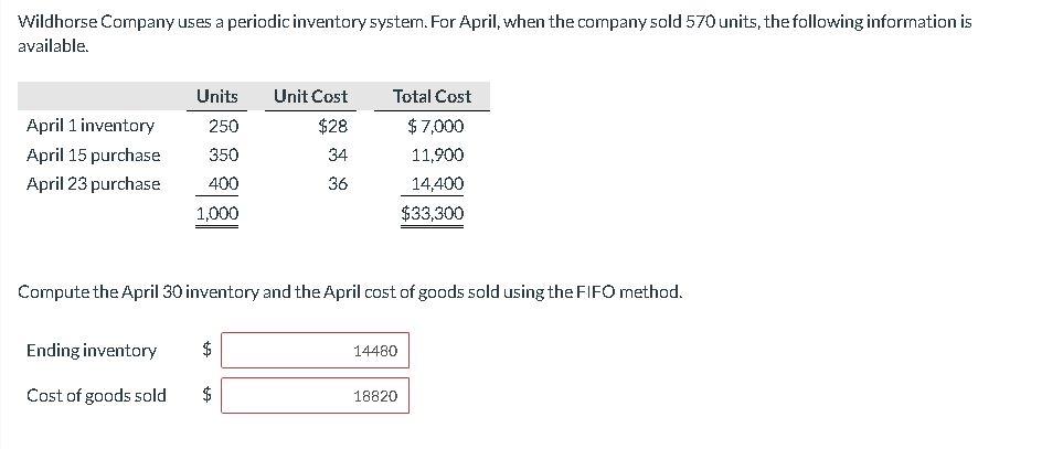 Solved Wildhorse Company uses a periodic inventory system. | Chegg.com