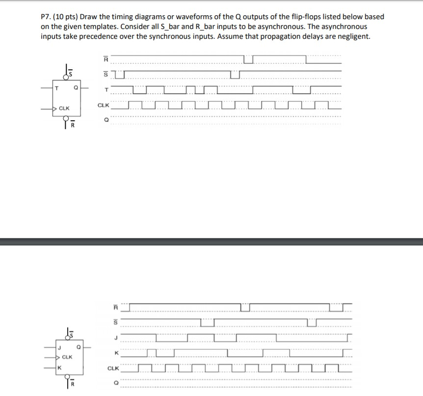 Solved P7.(10 pts) Draw the timing diagrams or waveforms of