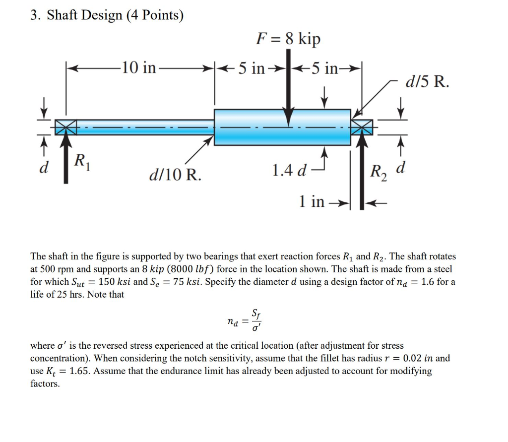 Shaft Design Problem Solved 3. Shaft Design (4 Points) -10 in — F = 8 kip 7+5 | Chegg.com