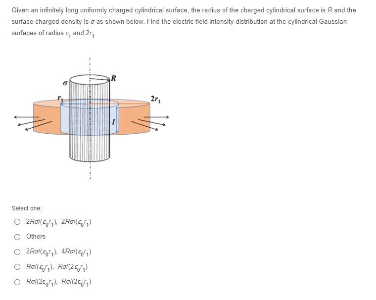 Solved Given an infinitely long uniformly charged | Chegg.com