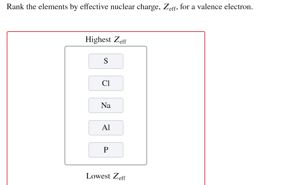 Solved Rank The Elements By Effective Nuclear Charge Zeff