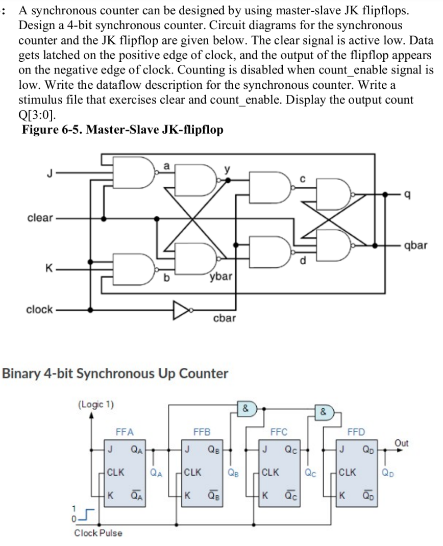 4 Bit Synchronous Counter Using Jk Flip Flop Verilog Code - Design Talk