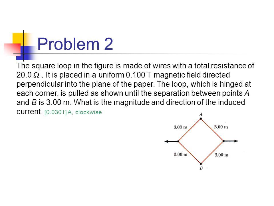Problem 2 The square loop in the figure is made of | Chegg.com