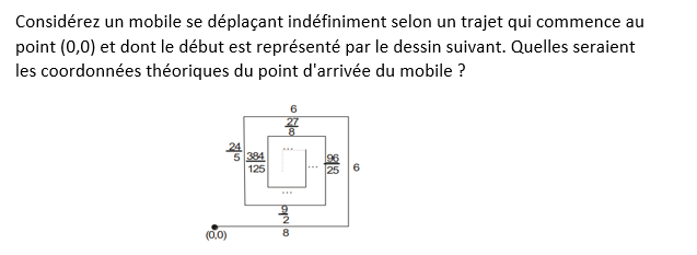 Solved Consider a moving object moving indefinitely along a | Chegg.com