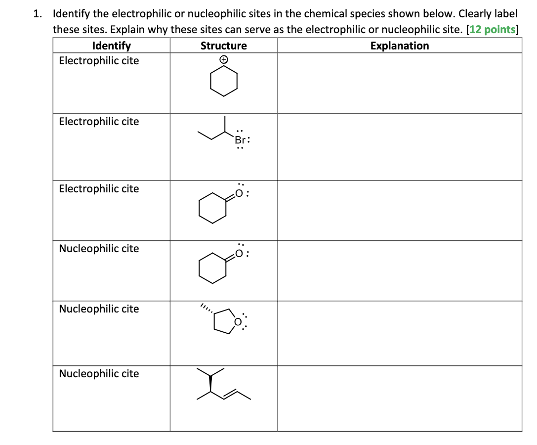 Solved 1. Identify The Electrophilic Or Nucleophilic Sites | Chegg.com