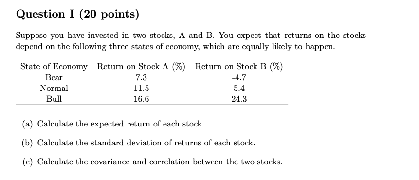 Solved Question I (20 points) Suppose you have invested in | Chegg.com
