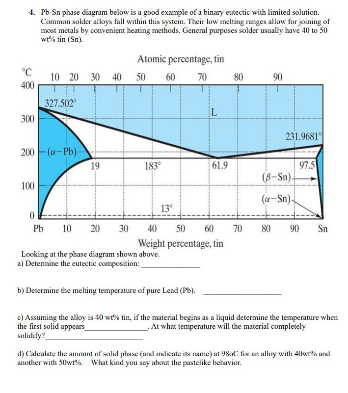 Solved 4. Pb-Sn phase diagram below is a good example of a | Chegg.com