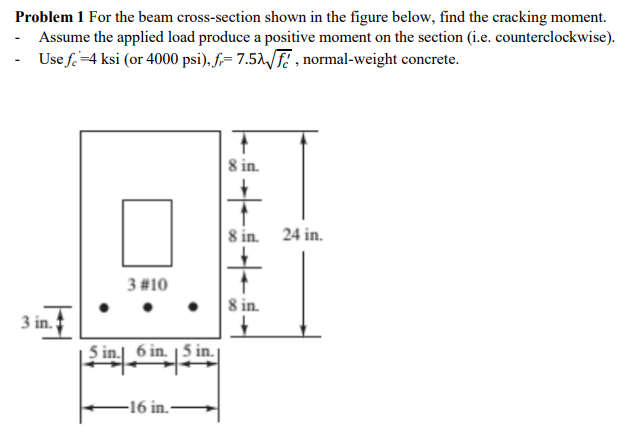 Solved Problem 1 For The Beam Cross-section Shown In The | Chegg.com