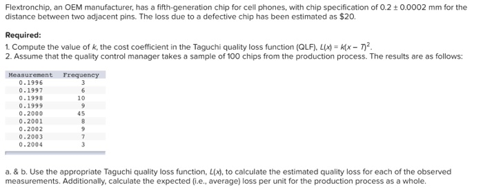 solved-flextronchip-an-oem-manufacturer-has-a-chegg