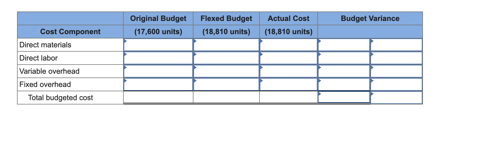 Solved Acme Company’s production budget for August is 17,600 | Chegg.com
