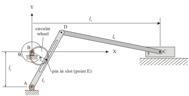 Solved Shown below is a mechanism. This has an angular input | Chegg.com