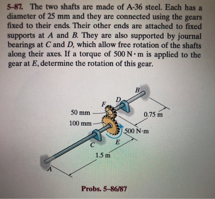 Solved The Two Shafts Are Made Of A-36 Each Has, 50% OFF