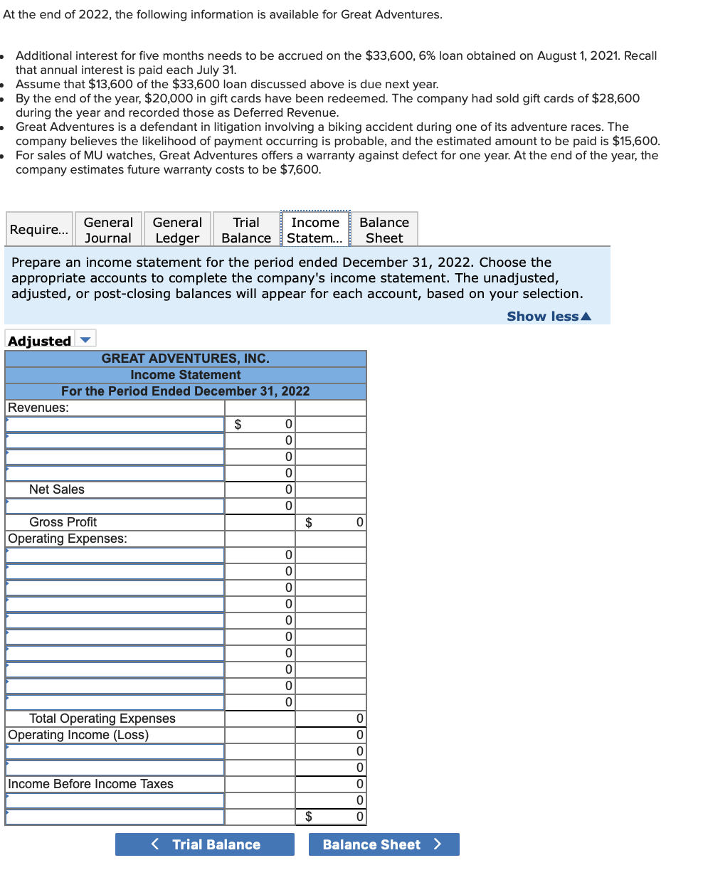 Solved At the end of 2022, the following information is