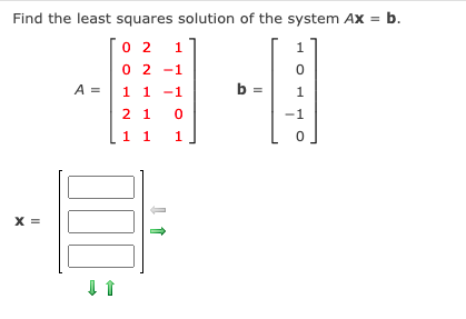 Solved Find the least squares solution of the system AX = b. | Chegg.com