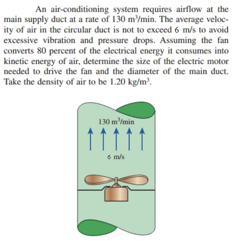 solved-an-air-conditioning-system-requires-airflow-at-the-chegg
