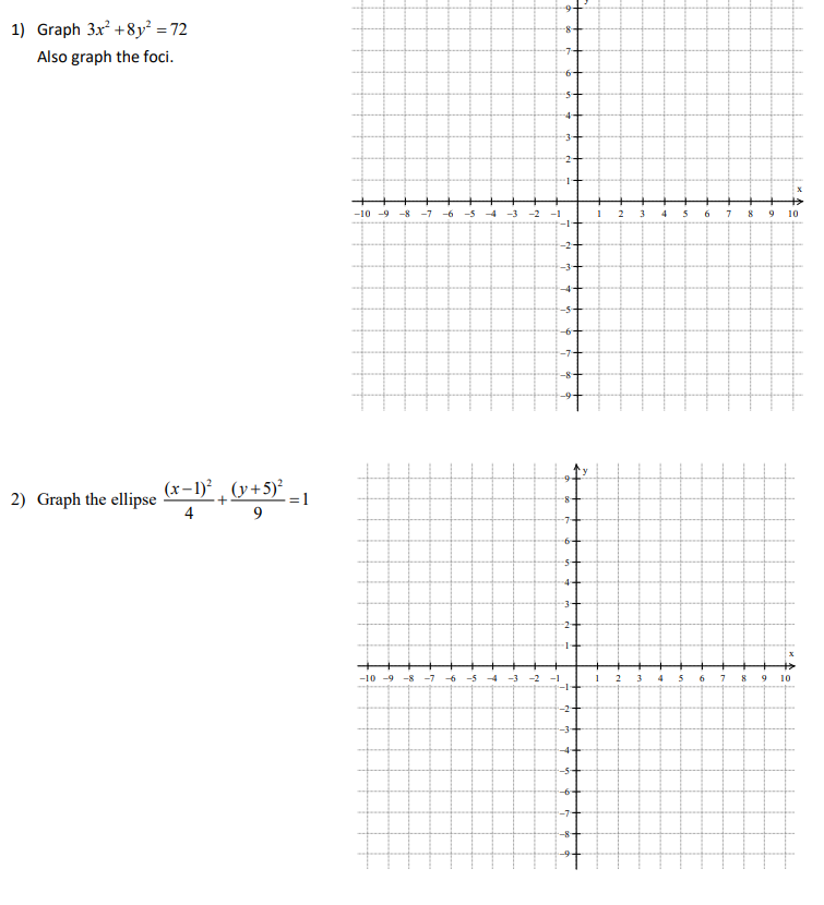 Solved 1) Graph 3x2+8y2=72 Also graph the foci. 2) Graph the | Chegg.com