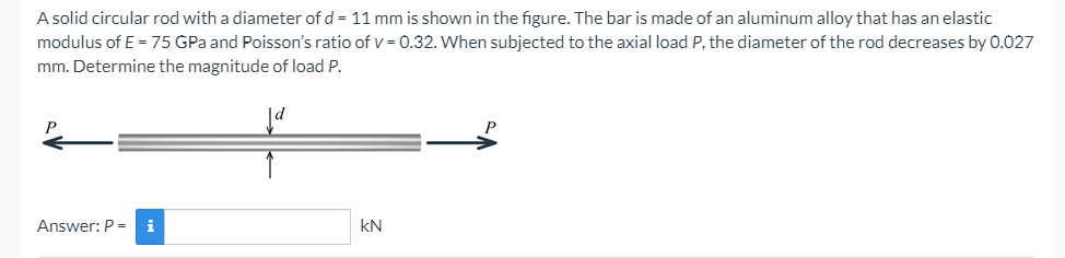 Solved A solid circular rod with a diameter of d = 11 mm is | Chegg.com