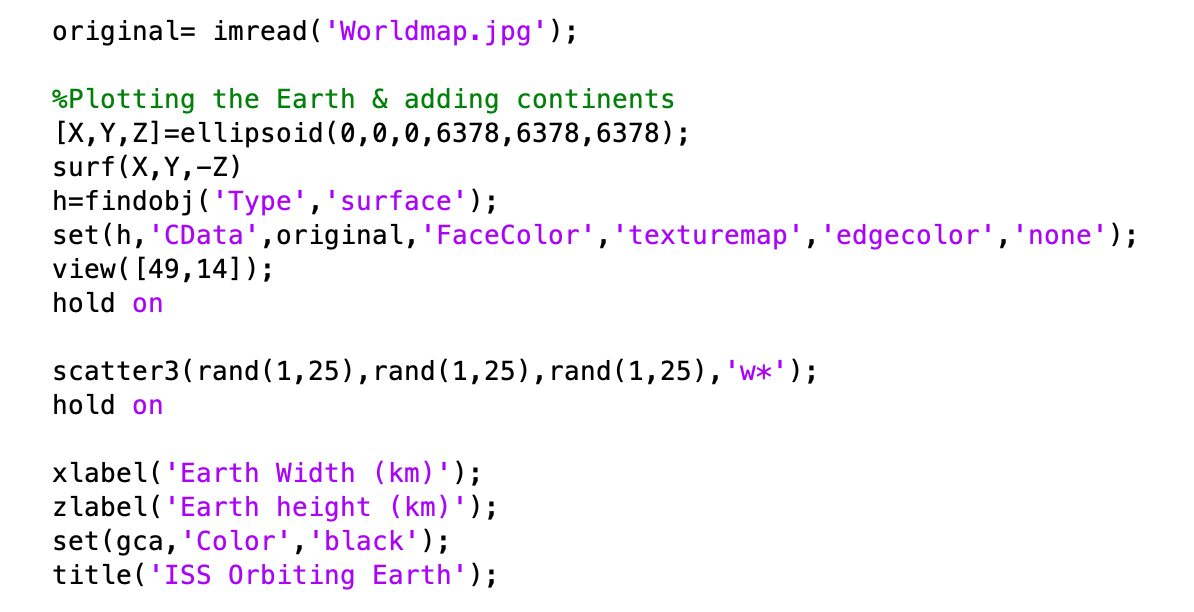 Solved original= imread ( 'Worldmap.jpg'); %Plotting the | Chegg.com