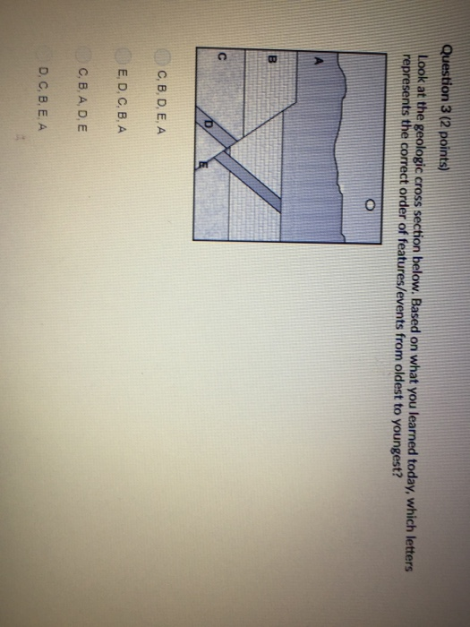 Solved Question 1 (2 points) If a rock is found inside of | Chegg.com