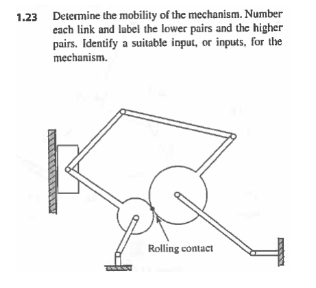 Solved 3 Determine the mobility of the mechanism. Number | Chegg.com