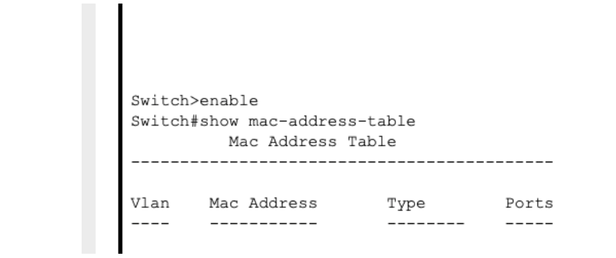 Solved The MAC address table is used by the Ethernet Switch | Chegg.com