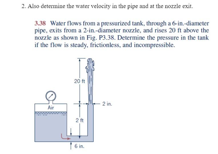 Solved 2. Also determine the water velocity in the pipe and | Chegg.com