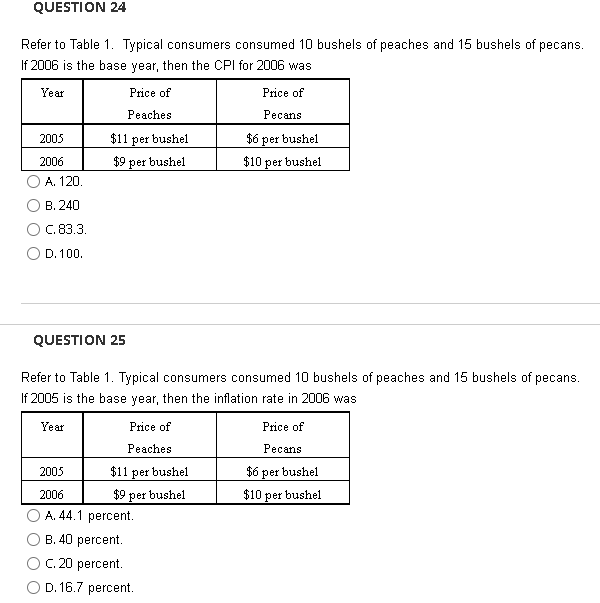 Refer to Table 1. Typical consumers consumed 10 bushels of peaches and 15 bushels of pecans. If 2006 is the base year, then t