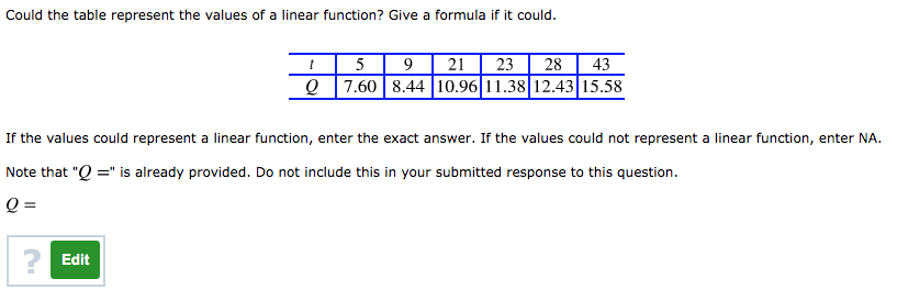 Solved Could the table represent the values of a linear | Chegg.com