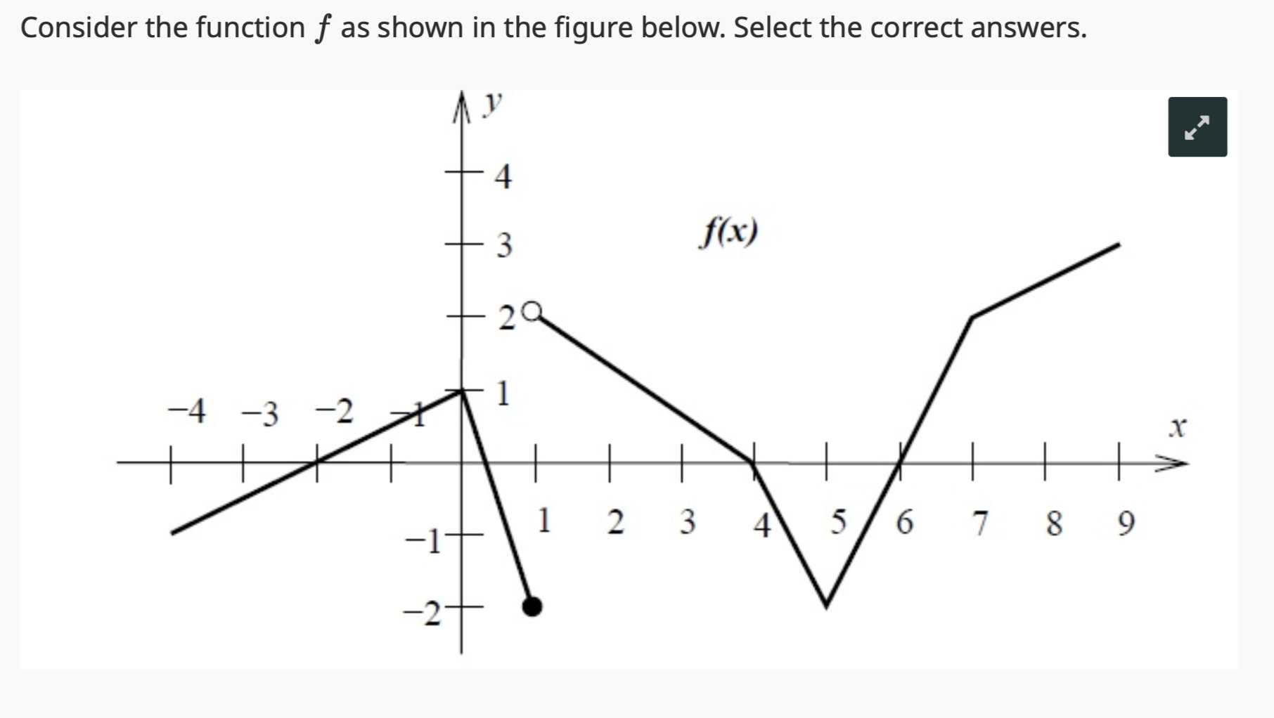 solved-f-1-x-1-lim-f-x-h-0-lim-f-2-h-f-2-h-chegg