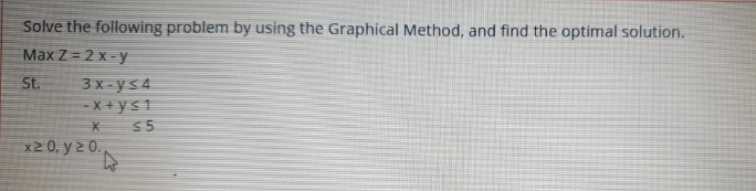 Solved Solve the following problem by using the Graphical | Chegg.com