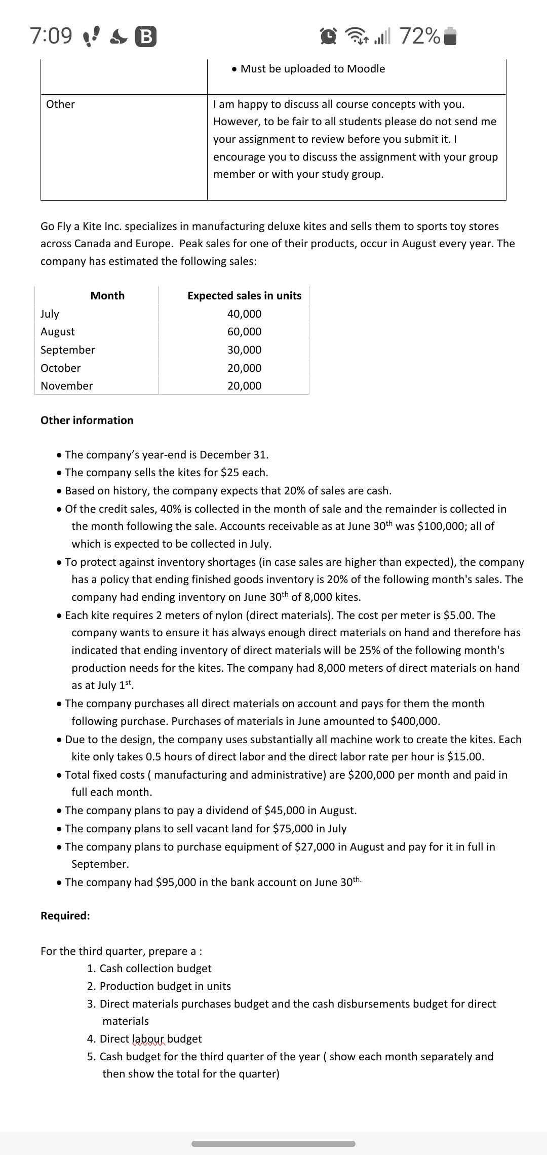 Solved Go Fly a Kite Inc. specializes in manufacturing
