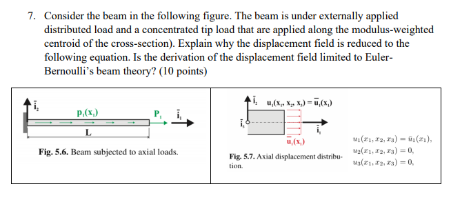 7. Consider the beam in the following figure. The | Chegg.com