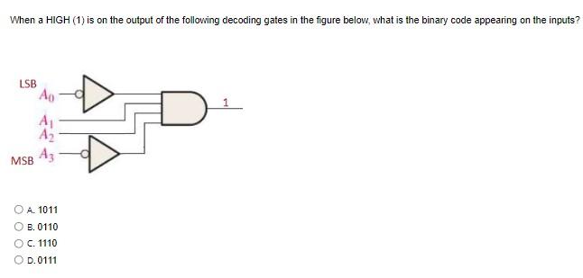 Solved When a HIGH (1) is on the output of the following | Chegg.com