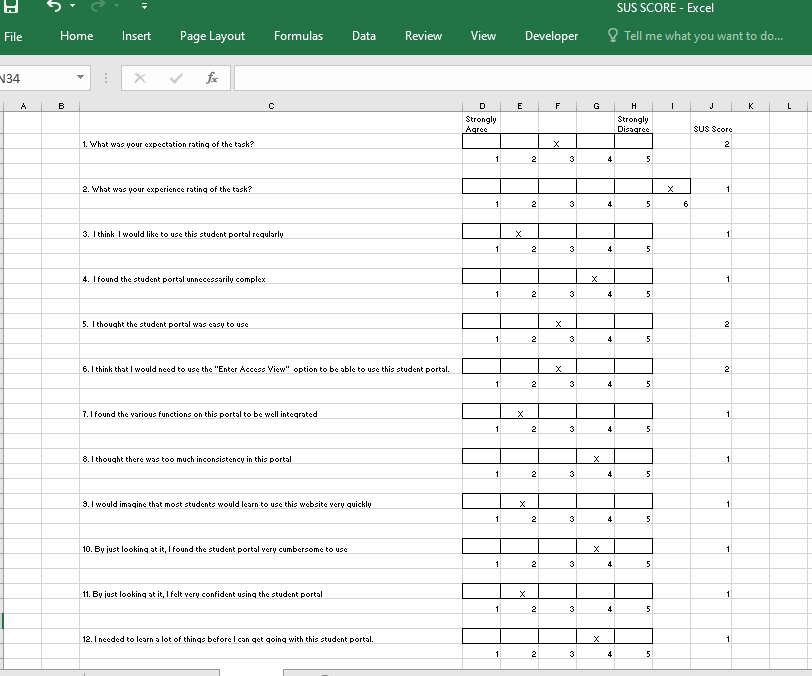 Interpret the score and provide some reasons for the | Chegg.com