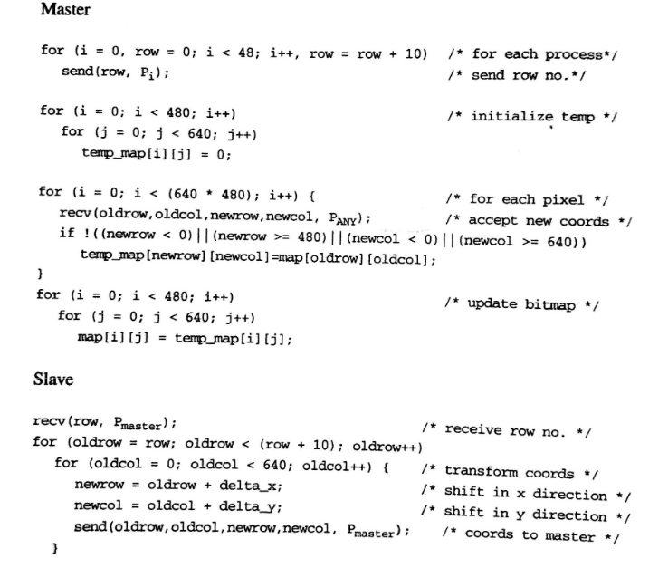 Rewrite the pseudocode described below to operate on | Chegg.com
