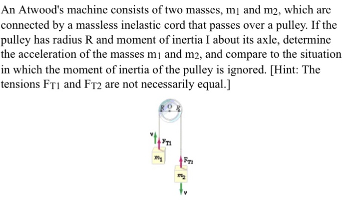 Solved An Atwood's machine consists of two masses, mi and | Chegg.com