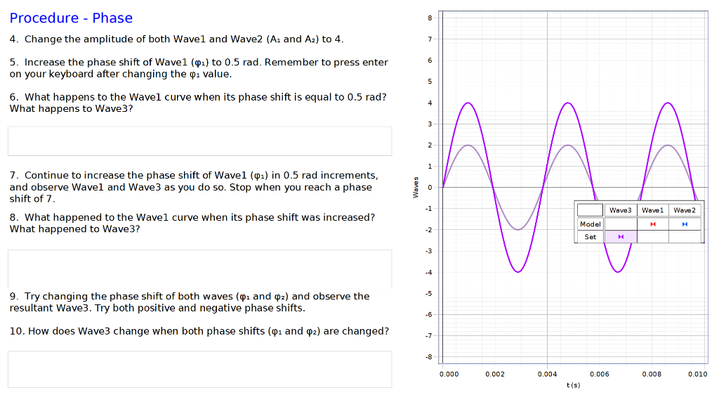 5. Increase the phase shift of Wave 1(φ1) to 0.5 rad. | Chegg.com