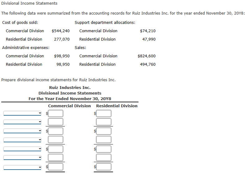 Solved Divisional Income Statements The following data were | Chegg.com