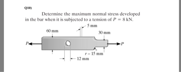 Solved Q10) Determine the maximum normal stress developed in | Chegg.com