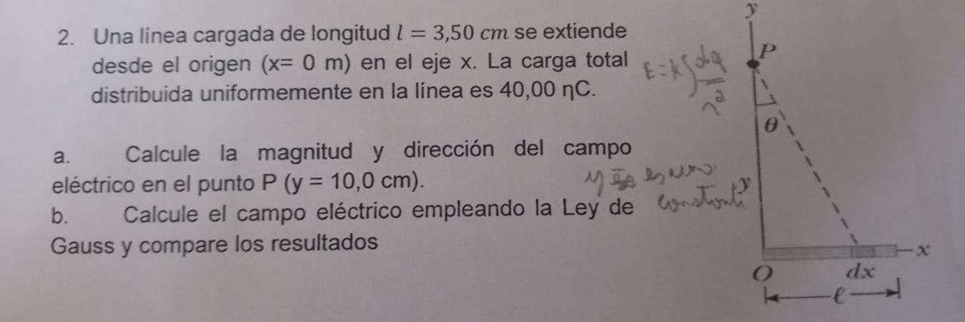 2. Una linea cargada de longitud \( l=3,50 \mathrm{~cm} \) se extiende desde el origen \( (x=0 \mathrm{~m} \) ) en el eje \(