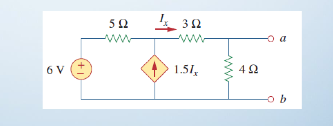 Solved Using Mesh Analysis, Find The Thevenin Equivalent | Chegg.com ...