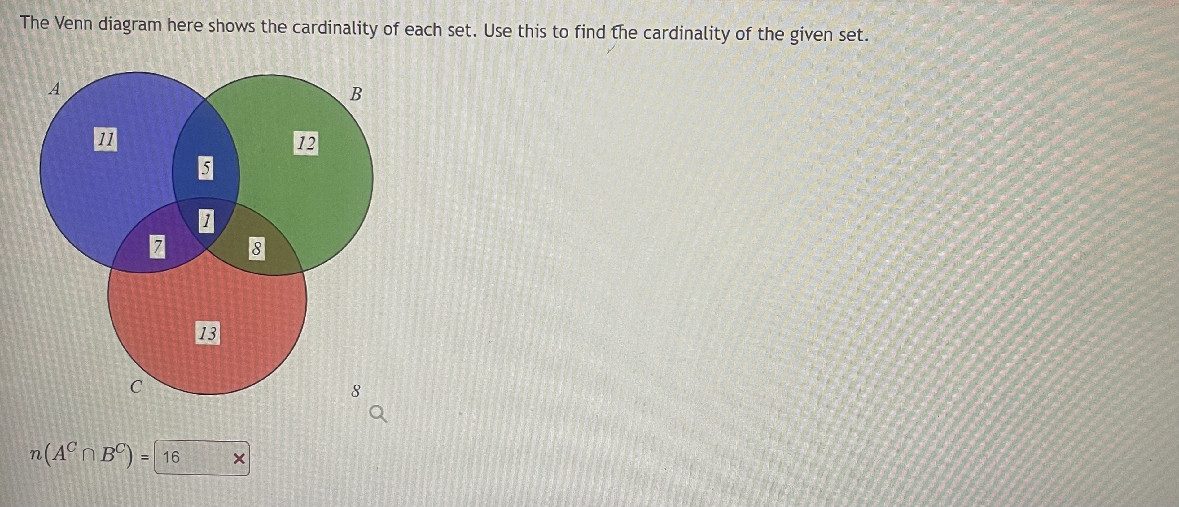 Solved The Venn diagram here shows the cardinality of each | Chegg.com